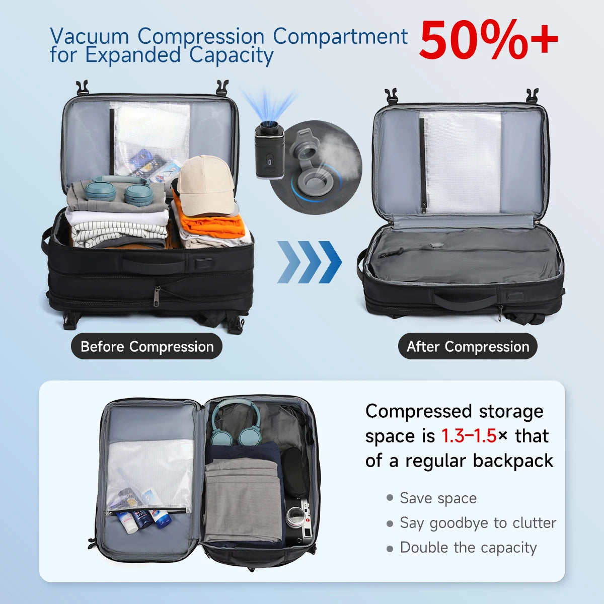 Vacuum Compression Backpack
