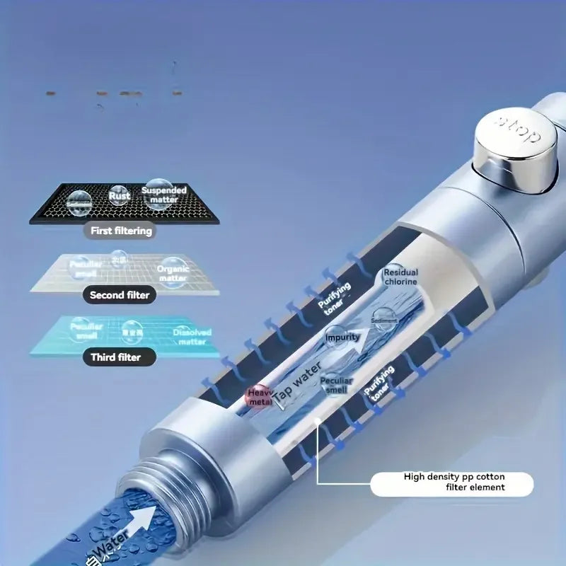  High Pressure Shower Head