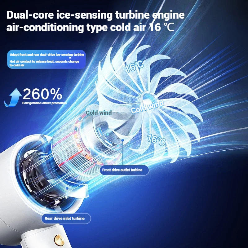 TikTok Viral Mini Turbo Fan – Portable & Rechargeable