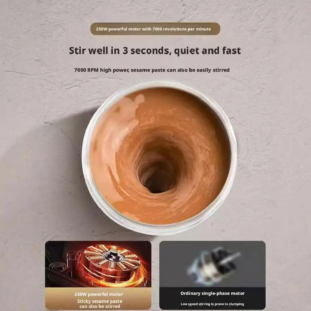 Automatic Mixing Cup